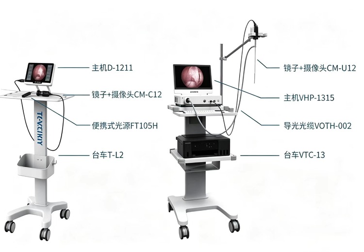光学硬镜