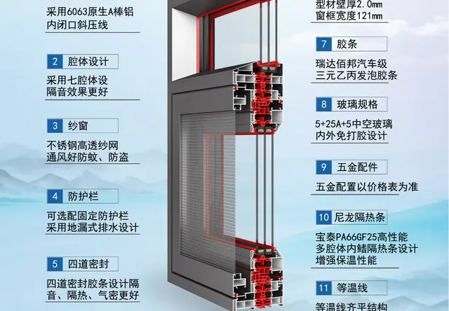 简嘉N9 系列