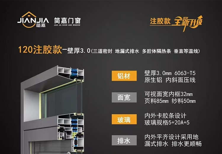 简嘉门窗 120 系列 系统窗