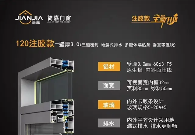 简嘉门窗 120 系列 系统窗