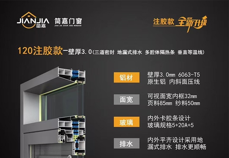 简嘉门窗 120勇士系列 系统窗