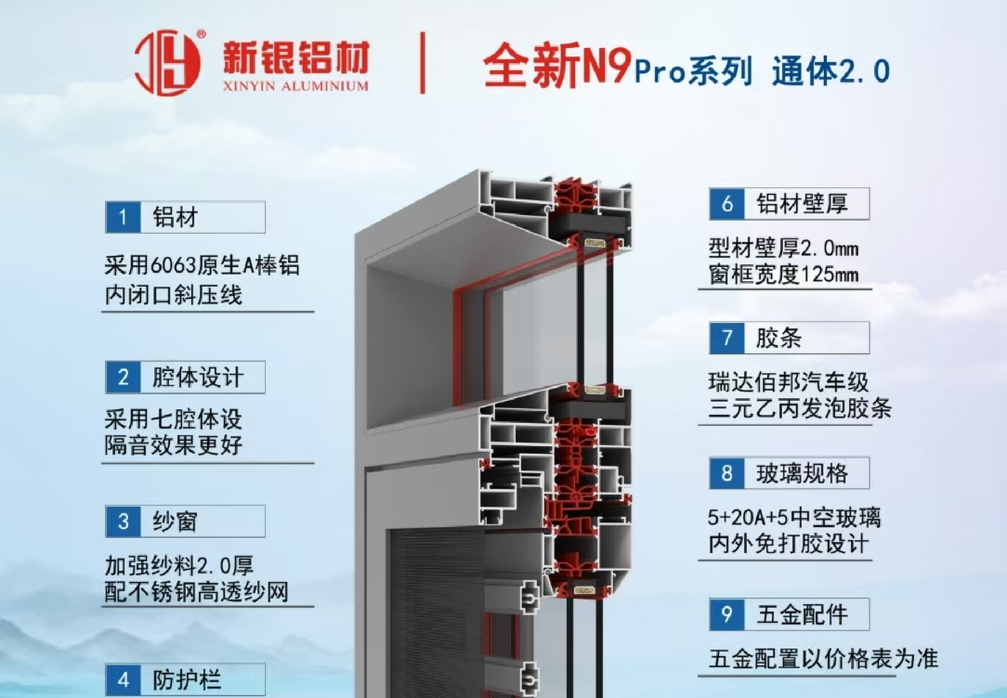简嘉新N9 系列