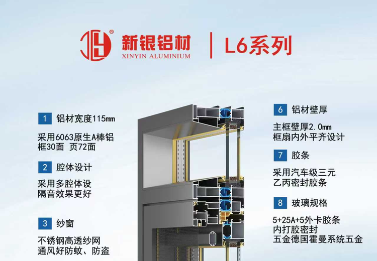 诺日图 L6 高性能系统窗