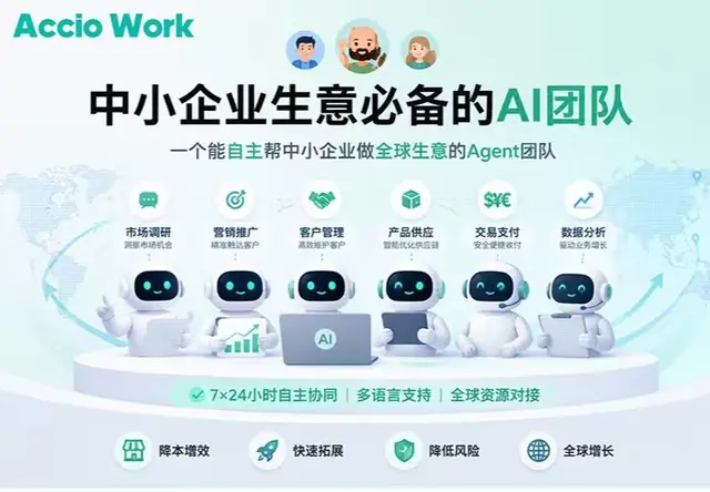 企业Agent