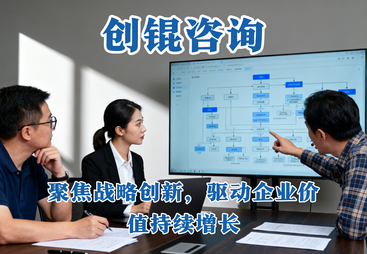 传统制造转型企业战略咨询案例