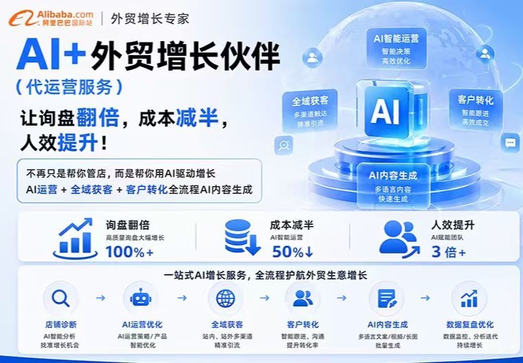 国际站运营服务