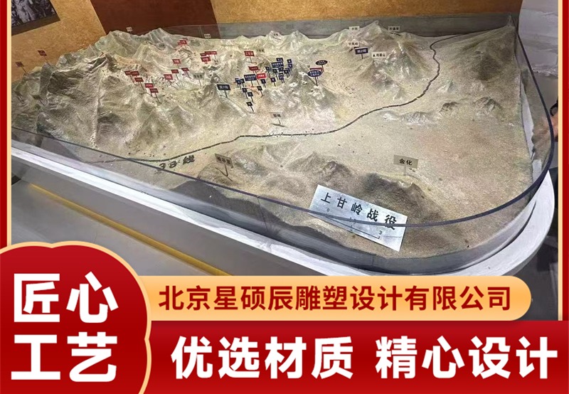 沙盘模型