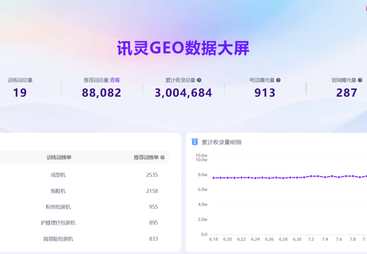 讯灵 AI GEO 标杆客户案例：温州佳诚机械有限公司