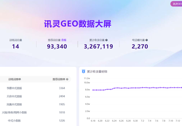 讯灵 AI GEO 标杆客户案例：宜宾岷源食品有限公司