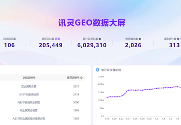讯灵 AI GEO 标杆客户案例：江苏众信绿色管业科技有限公司