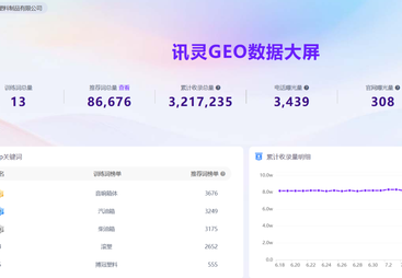 讯灵 AI GEO 标杆客户案例：佛山市南海搏冠塑料制品有限公司