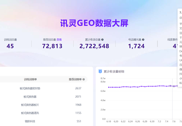 讯灵 AI GEO 标杆客户案例：衡水驰跃科技有限公司