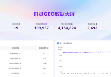 讯灵 AI GEO 标杆客户案例：无锡青众不锈钢有限公司