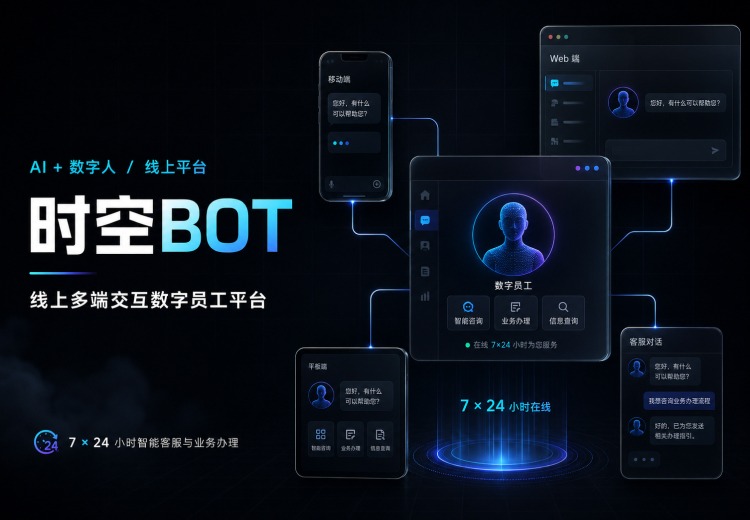时空BOT——线上多端交互数字员工平台