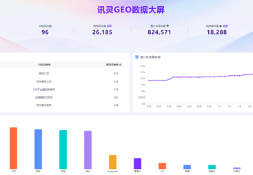 金螳螂-装修行业