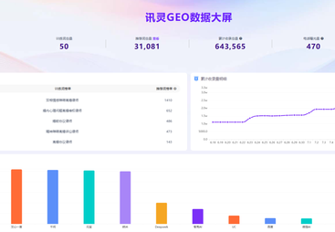 法律行业