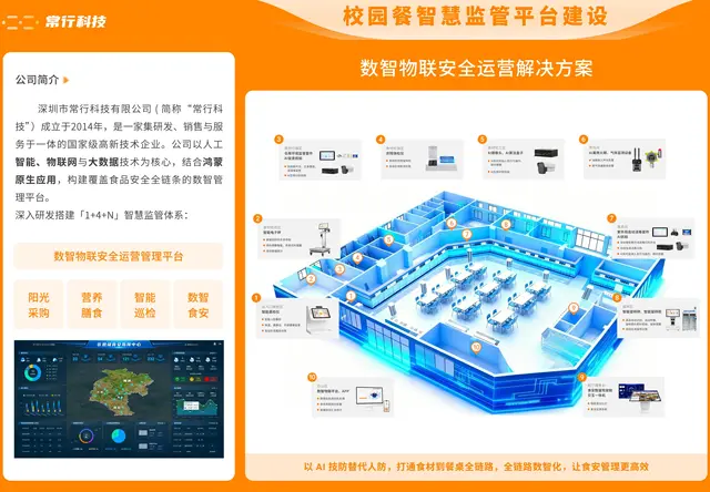 数智物联安全运营管理平台