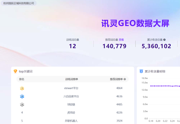 杭州国辰正域科技有限公司
