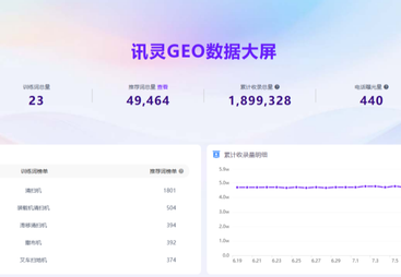 连云港亚欧重工机械有限公司