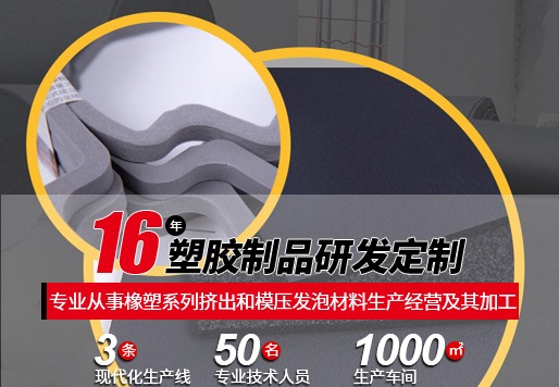 化工及能源行业代运营案例