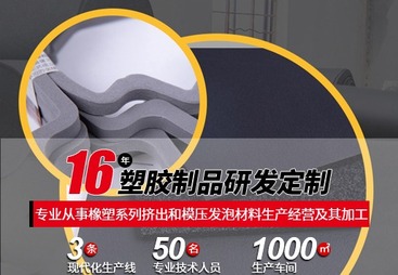 化工及能源行业代运营案例