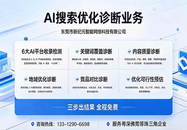企业专属AI优化诊断