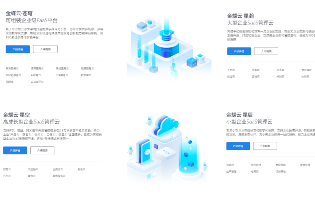 金蝶云产品