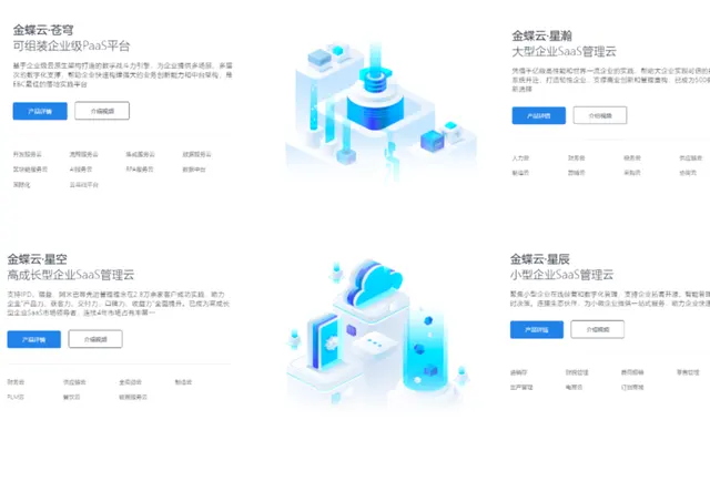 金蝶云产品