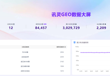 宁波迪奥机械有限公司