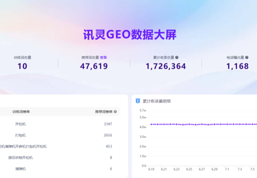 高密市诚迈环保科技有限公司