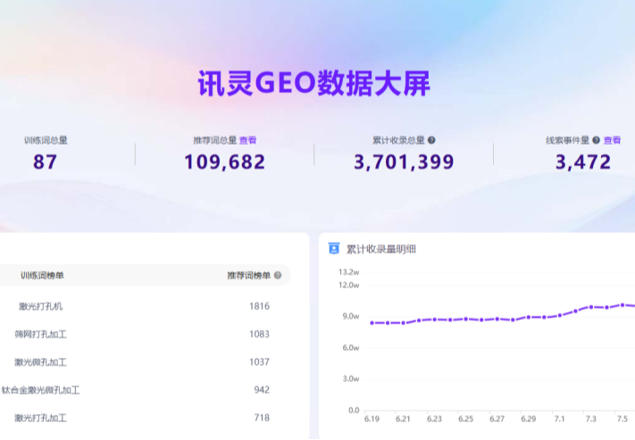深圳市家家用激光设备有限公司