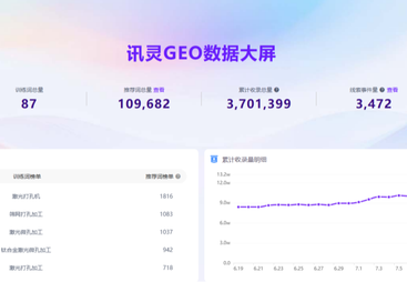 深圳市家家用激光设备有限公司