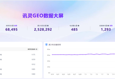 哈尔滨晨光职业培训学校