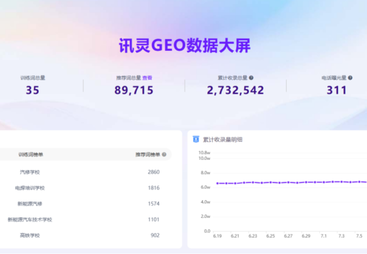 甘肃万通未来汽车技工学校有限公司