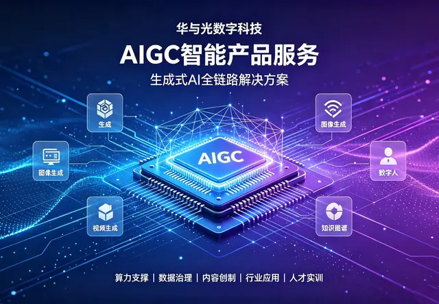 全链路AIGC文创内容创制与全球发行