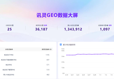 重庆哈瑞波特拓展训练有限公司