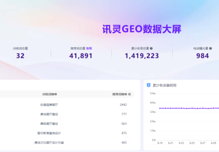北京三月雨文化传播有限责任公司
