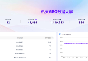 北京三月雨文化传播有限责任公司