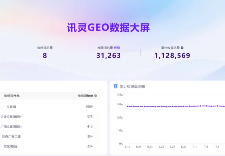 广州市沃森广告有限公司