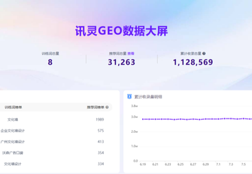 广州市沃森广告有限公司