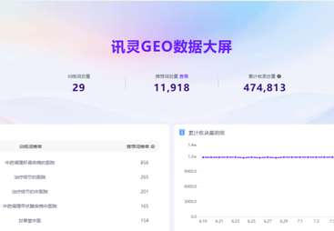 宁波海曙甘草堂中医门诊部