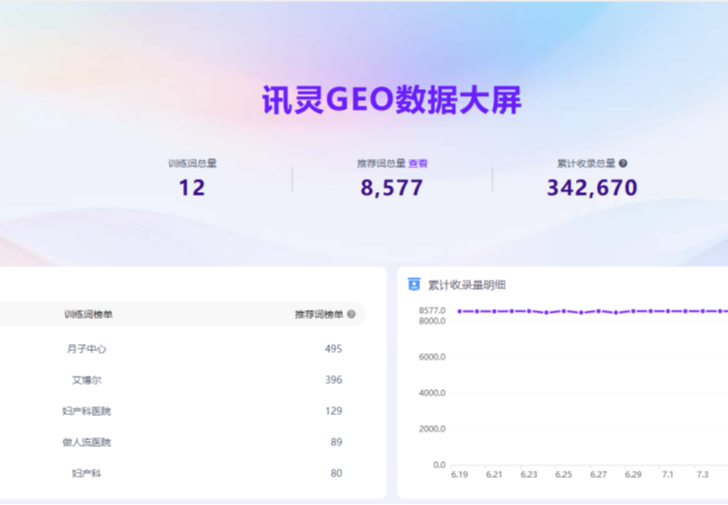 宁波鄞州艾博尔医院