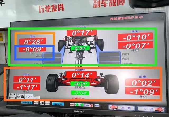 轮胎养护