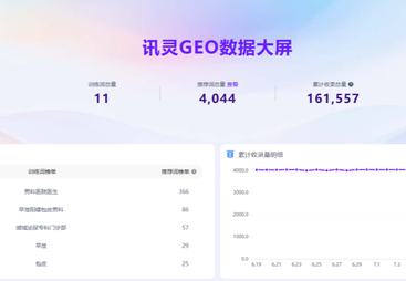 湖州吴兴湖城泌尿专科门诊部