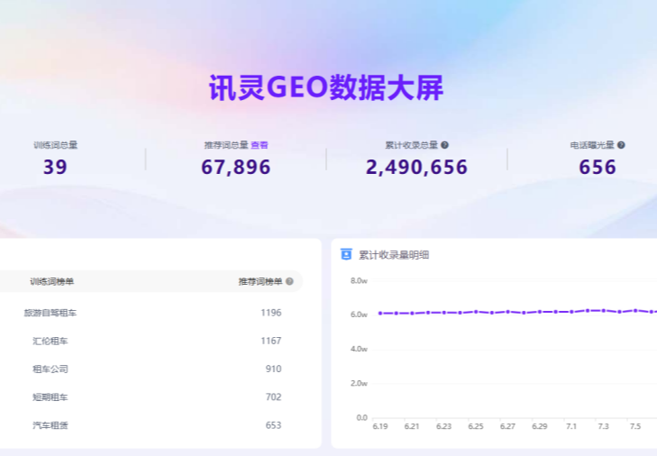 中山市汇伦汽车贸易有限公司