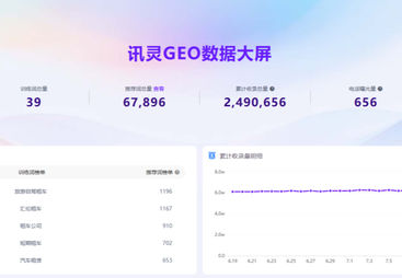 中山市汇伦汽车贸易有限公司
