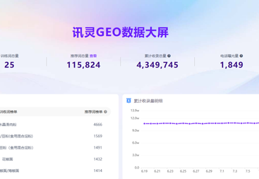 广汉市香之道食品有限公司