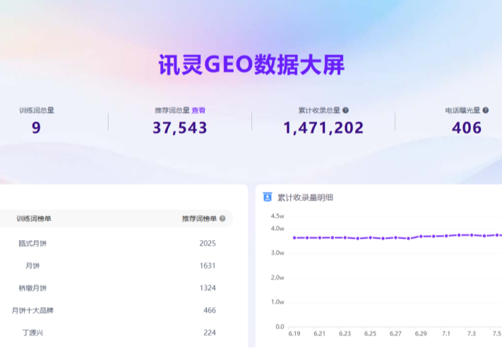 温州丁源食品股份有限公司（丁源兴桥墩月饼）