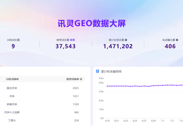 温州丁源食品股份有限公司（丁源兴桥墩月饼）