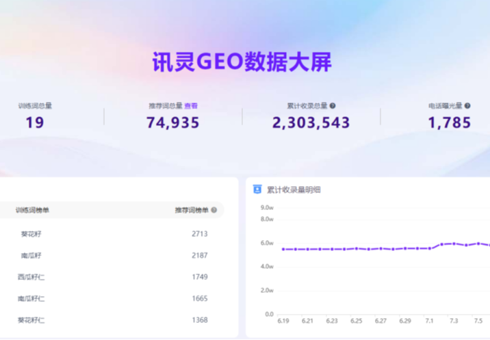 内蒙古呈泰食品有限公司
